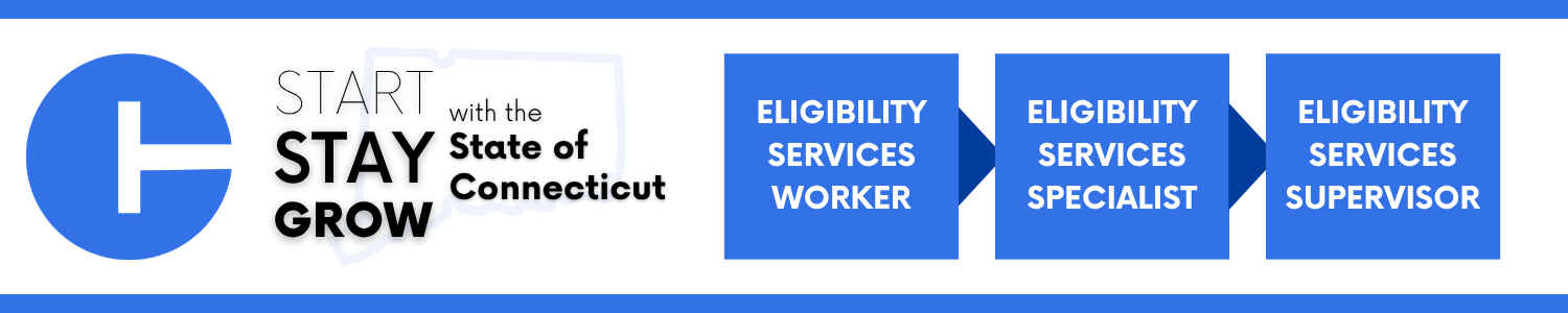 Career progression pathway within the State of Connecticut: starting with Eligibility Services Worker, advancing to Eligibility Services Specialist, and ending at Eligibility Services Supervisor. 